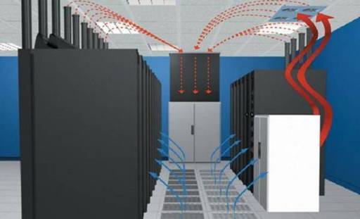 »ú·¿Ï¸Ãܿյ÷ »ú·¿Ï¸Ãܿյ÷